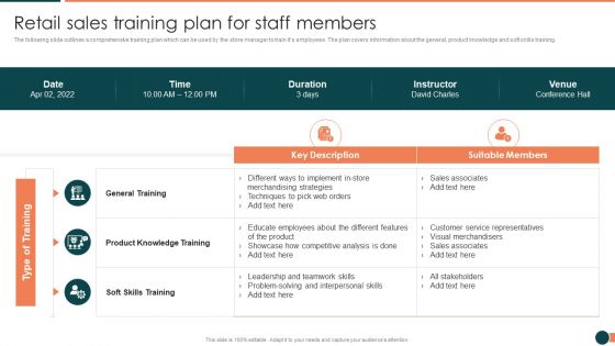 Developing Retail Marketing Strategies To Increase Revenue Retail Sales Training Plan For Staff Members Portrait PDF