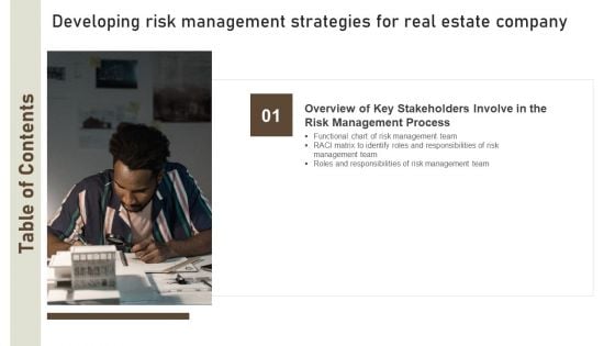 Developing Risk Management Strategies For Real Estate Company Introduction PDF