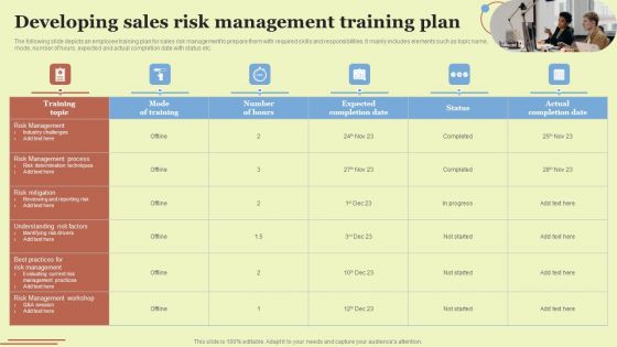 Developing Sales Risk Management Training Plan Inspiration PDF