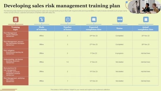 Developing Sales Risk Management Training Plan Inspiration PDF Developing Sales Risk Management Training Plan Inspiration PDF