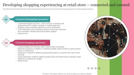 Developing Shopping Experiencing At Retail Store Connected And Curated Topics PDF