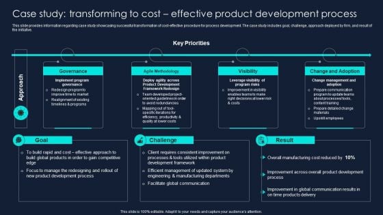 Developing Significant Business Case Study Transforming To Cost Effective Product Development Structure PDF