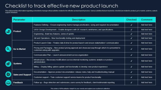Developing Significant Business Checklist To Track Effective New Product Launch Formats PDF