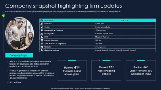 Developing Significant Business Company Snapshot Highlighting Firm Updates Topics PDF