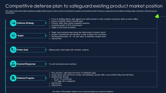 Developing Significant Business Competitive Defense Plan To Safeguard Existing Product Market Graphics PDF