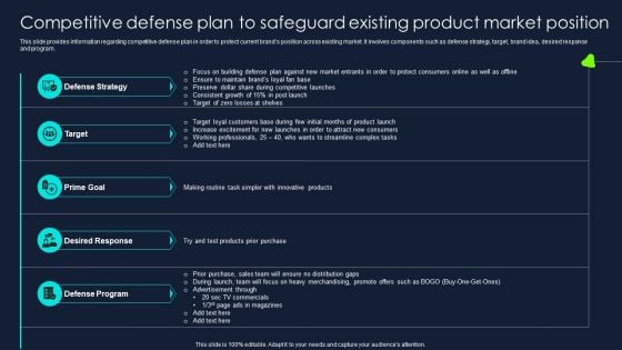 Developing Significant Business Competitive Defense Plan To Safeguard Existing Product Market Graphics PDF Developing Significant Business Competitive Defense Plan To Safeguard Existing Product Market Graphics PDF