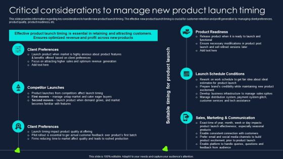 Developing Significant Business Critical Considerations To Manage New Product Launch Graphics PDF