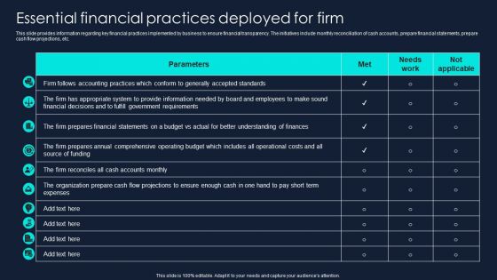 Developing Significant Business Essential Financial Practices Deployed For Firm Brochure PDF