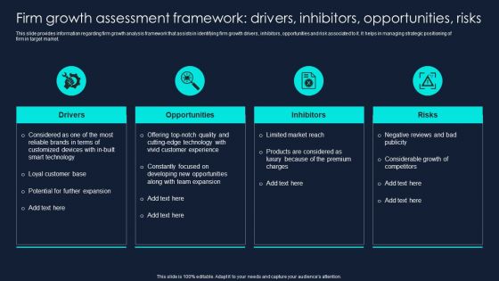 Developing Significant Business Firm Growth Assessment Framework Drivers Inhibitors Clipart PDF Developing Significant Business Firm Growth Assessment Framework Drivers Inhibitors Clipart PDF