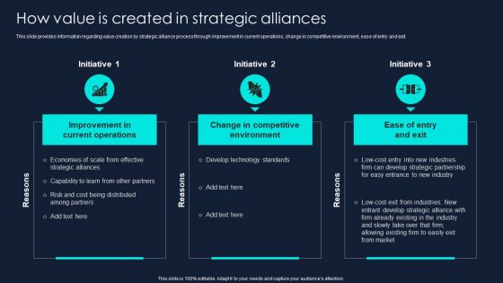 Developing Significant Business How Value Is Created In Strategic Alliances Introduction PDF