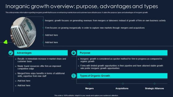 Developing Significant Business Inorganic Growth Overview Purpose Advantages And Types Designs PDF