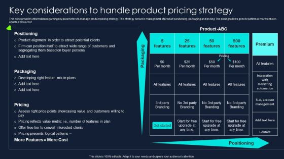 Developing Significant Business Key Considerations To Handle Product Pricing Strategy Ideas PDF