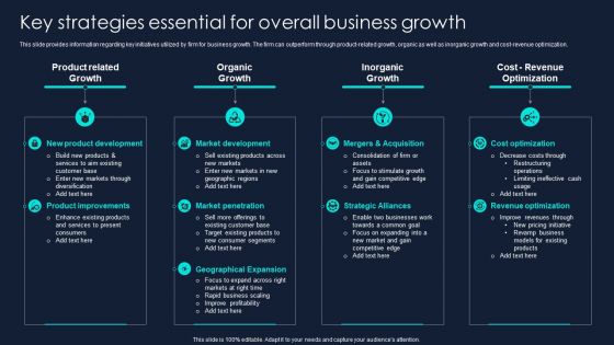 Developing Significant Business Key Strategies Essential For Overall Business Growth Designs PDF Developing Significant Business Key Strategies Essential For Overall Business Growth Designs PDF