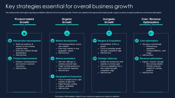 Developing Significant Business Key Strategies Essential For Overall Business Growth Designs PDF