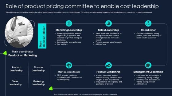 Developing Significant Business Role Of Product Pricing Committee To Enable Cost Guidelines PDF