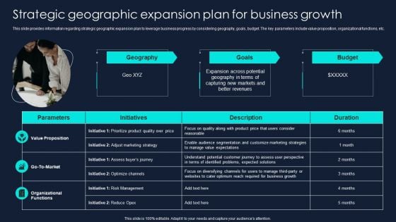 Developing Significant Business Strategic Geographic Expansion Plan For Business Clipart PDF Developing Significant Business Strategic Geographic Expansion Plan For Business Clipart PDF
