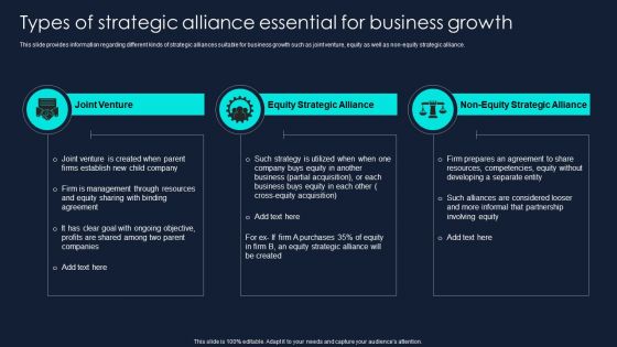 Developing Significant Business Types Of Strategic Alliance Essential For Business Information PDF Developing Significant Business Types Of Strategic Alliance Essential For Business Information PDF