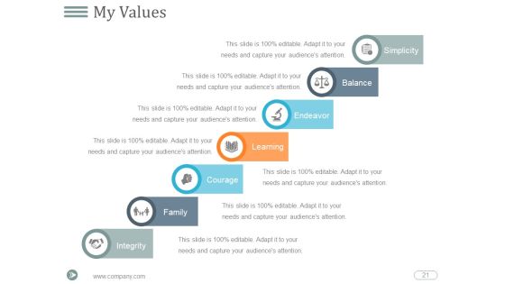 Developing Strategic Vision For Your Career Plan Ppt PowerPoint Presentation Complete Deck With Slides Slide21