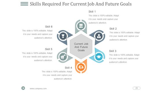 Developing Strategic Vision For Your Career Plan Ppt PowerPoint Presentation Complete Deck With Slides Slide28
