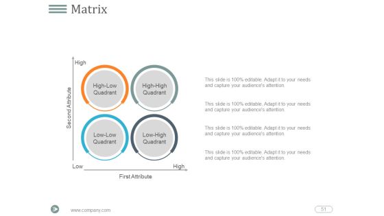 Developing Strategic Vision For Your Career Plan Ppt PowerPoint Presentation Complete Deck With Slides Slide51