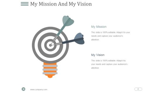 Developing Strategic Vision For Your Career Plan Ppt PowerPoint Presentation Complete Deck With Slides Slide06
