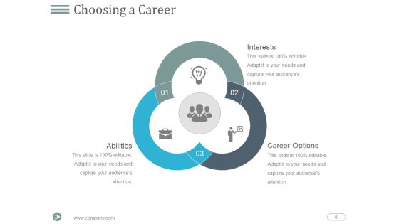 Developing Strategic Vision For Your Career Plan Ppt PowerPoint Presentation Complete Deck With Slides Slide08
