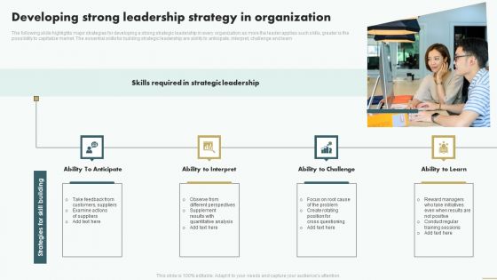 Developing Strong Leadership Strategy In Organization Information PDF