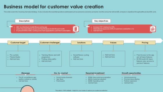 Developing Successful Product Offering Strategy Business Model For Customer Value Creation Download PDF