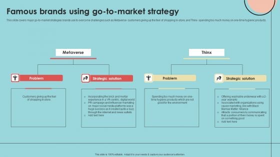 Developing Successful Product Offering Strategy Famous Brands Using Go To Market Strategy Template PDF