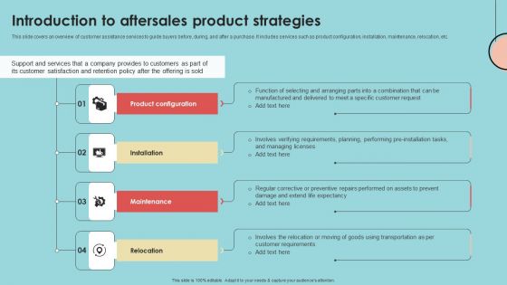 Developing Successful Product Offering Strategy Introduction To Aftersales Product Strategies Clipart PDF Developing Successful Product Offering Strategy Introduction To Aftersales Product Strategies Clipart PDF