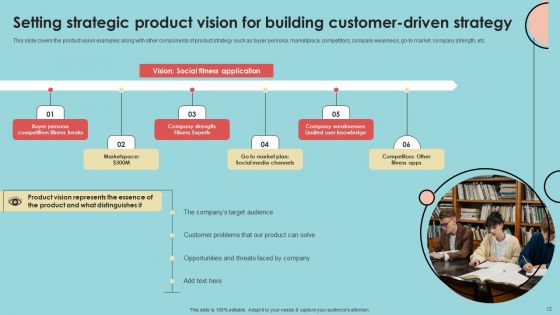 Developing Successful Product Offering Strategy Ppt PowerPoint Presentation Complete Deck With Slides