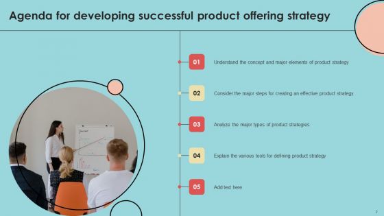 Developing Successful Product Offering Strategy Ppt PowerPoint Presentation Complete Deck With Slides