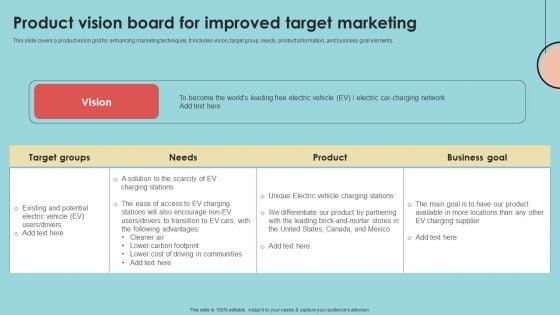 Developing Successful Product Offering Strategy Product Vision Board Formats PDF
