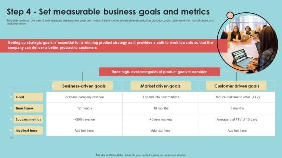 Developing Successful Product Offering Strategy Step 4 Set Measurable Business Sample PDF Developing Successful Product Offering Strategy Step 4 Set Measurable Business Sample PDF