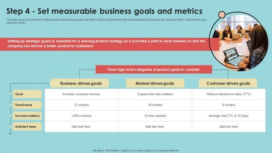 Developing Successful Product Offering Strategy Step 4 Set Measurable Business Sample PDF