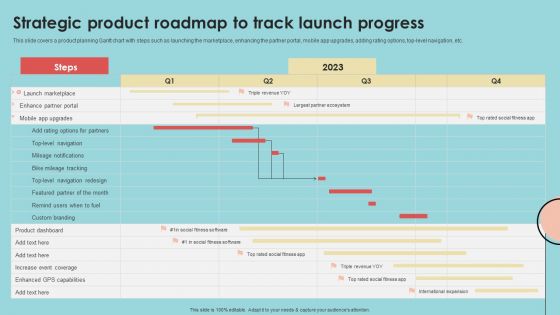 Developing Successful Product Offering Strategy Strategic Product Roadmap Download PDF Developing Successful Product Offering Strategy Strategic Product Roadmap Download PDF
