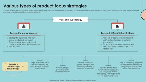 Developing Successful Product Offering Strategy Various Types Of Product Focus Strategies Inspiration PDF Developing Successful Product Offering Strategy Various Types Of Product Focus Strategies Inspiration PDF