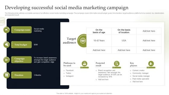 Developing Successful Social Media Marketing Campaign Summary PDF
