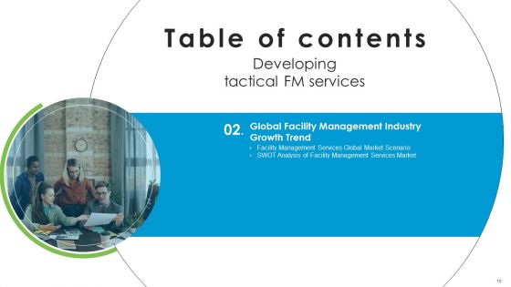 Developing Tactical FM Services Ppt PowerPoint Presentation Complete Deck With Slides