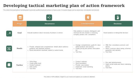 Developing Tactical Marketing Plan Of Action Framework Ppt Infographics Graphic Tips PDF Developing Tactical Marketing Plan Of Action Framework Ppt Infographics Graphic Tips PDF