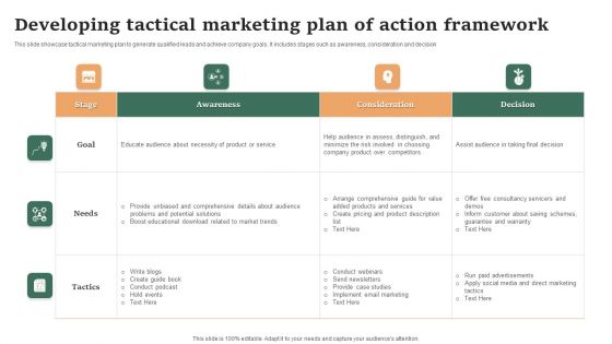 Developing Tactical Marketing Plan Of Action Framework Ppt Infographics Graphic Tips PDF