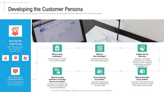 Developing The Customer Persona Initiatives And Process Of Content Marketing For Acquiring New Users Formats PDF