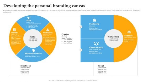 Developing The Personal Branding Canvas Comprehensive Personal Brand Building Guide For Social Media Slides PDF