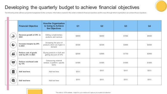 Developing The Quarterly Budget To Achieve Financial Objectives Elements PDF