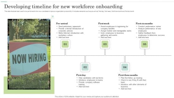 Developing Timeline For New Workforce Onboarding Mockup PDF
