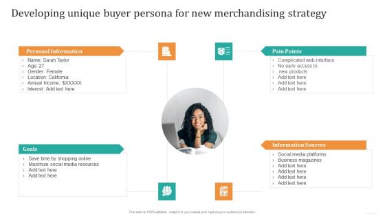 Developing Unique Buyer Persona For New Merchandising Strategy Microsoft PDF