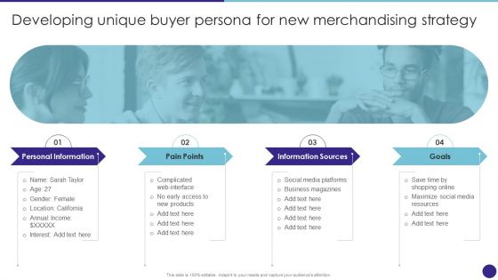 Developing Unique Buyer Persona For New Merchandising Strategy Retail Merchandising Techniques Professional PDF