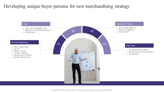 Developing Unique Buyer Persona For New Merchandising Strategy Template PDF