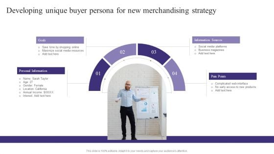 Developing Unique Buyer Persona For New Merchandising Strategy Template PDF Developing Unique Buyer Persona For New Merchandising Strategy Template PDF