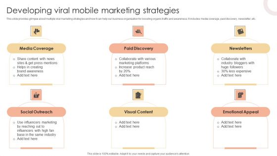 Developing Viral Mobile Marketing Strategies Themes PDF Developing Viral Mobile Marketing Strategies Themes PDF